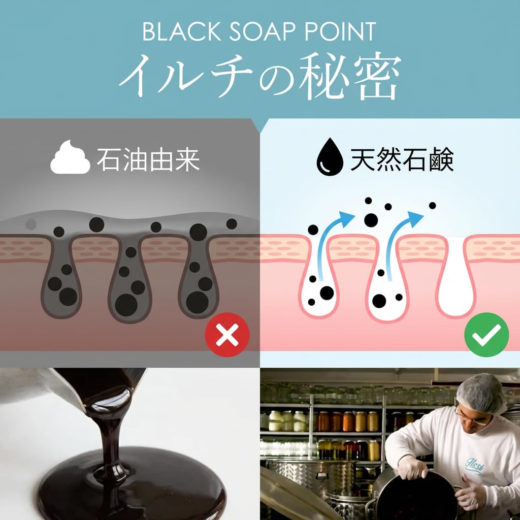 Amazon | ILCSI（イルチ） ブラックソープ 洗顔料 50ml 1本 泡立てない